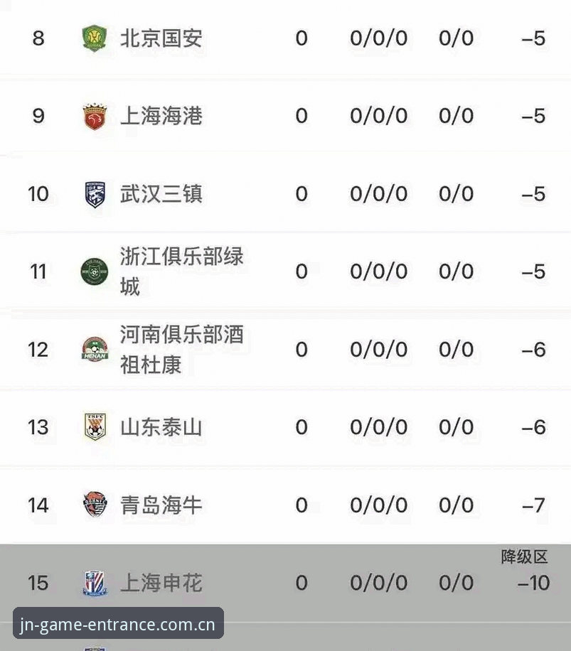 JN江南数据图层安装失败 JN江南体育平台使用教程:解读足协第三批禁足名单事件
