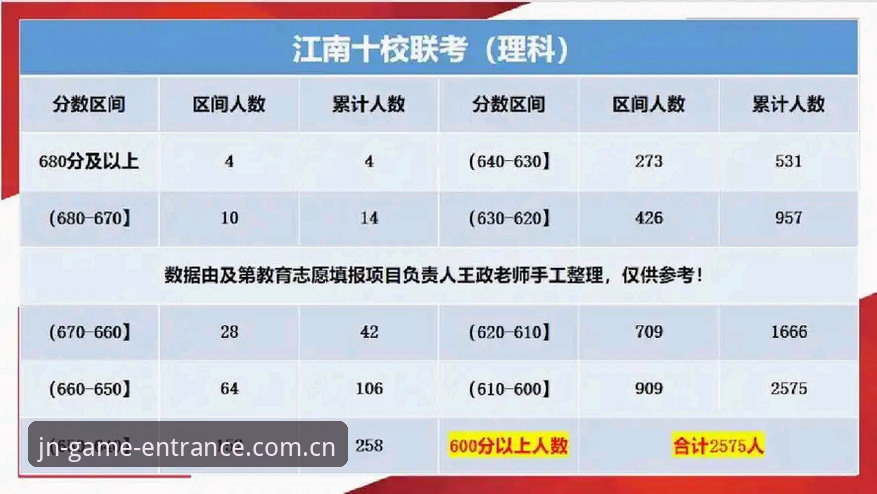 JN江南官网入口 JN江南官网入口深度解析:从数据平台到赛事追踪的完整使用指南