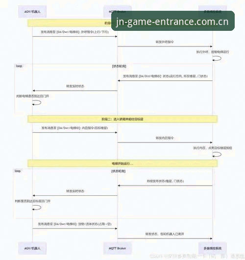 JN江南移动端同步 JN江南移动端同步使用教程:告别数据孤岛,实现多端实时互通