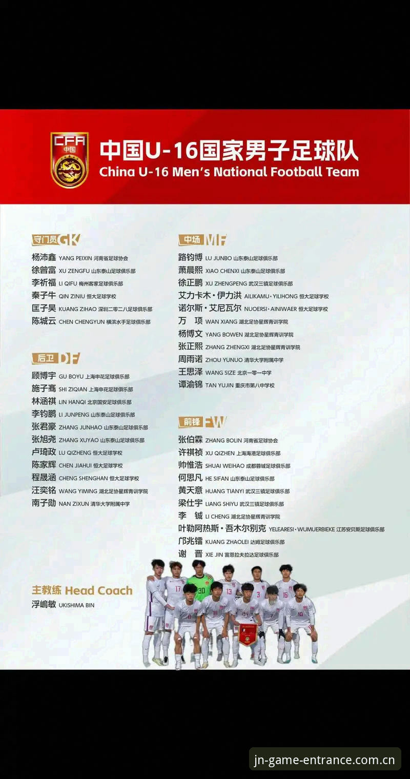 JN江南体育数据攻略 U17世界杯抽签结果深度评测:中国足球新星走向何方?